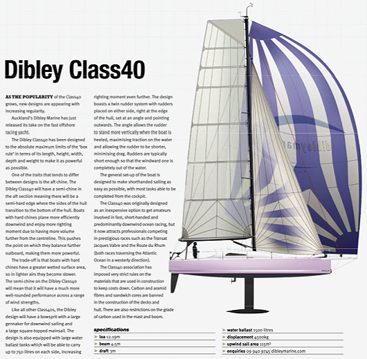 Dibley Marine Class 40 Yacht